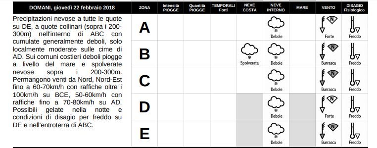 ALLERTA NIVOLOGICA PER GIOVEDI’ 22 FEBBRAIO 2018