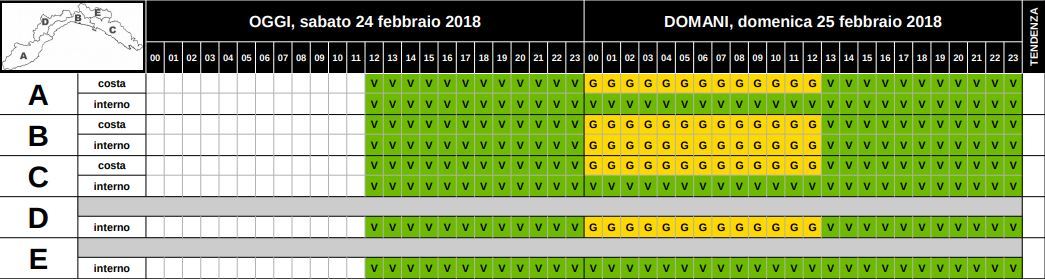 ALLERTA NIVOLOGICA – DOMENICA 25 FEBBRAIO 00.00 –> 13.00